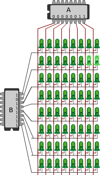 8x8 LED matrix with two shift registers